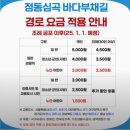 세븐일레븐 강릉심곡점 | [2025 주문진] 정동심곡 바다 부채길 후기 + 정동진 오션뷰 카페 윤슬 (위치 / 가는법 / 주차 / 가격)