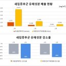 청소수비대 네이버블로그