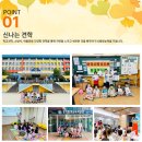 경기도 수원시 권선구 경수대로302번길 22 (권선동, 권선한양아파트) | 경기도 수원시 권선동유치원 세류동유치원 아이사랑유치원 가을겨울행사안내