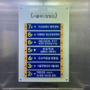 [마산 pt] 마산 중앙동 프리미엄 pt샵 1:1후기 “리젠핏 피트니스”