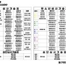 동구 유도관 이미지