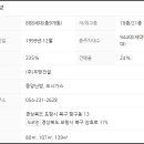 포항시북구32 이미지