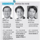대야제일의원 연합뉴스