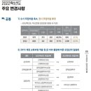 한양대사거리 이미지