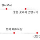 호도하우스 이미지