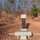 윤민헌 선생 묘 이미지