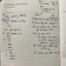 농부원예사 | 구로구 궁동 주말농장 분양 당첨 :: 농부 1주차부터 비오다.