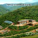 백두대간목재문화체험관 이미지