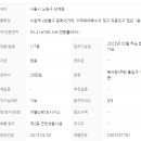 노원역1번부동산중개 이미지
