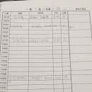 스테이27