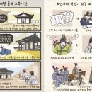 조선 '사역원'에서는 만주·몽골어 등 4개 언어 가르쳤죠 이미지