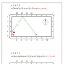 당구당구 이미지