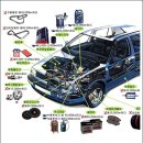 삼성자동차공업(주) 이미지