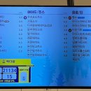 빽다방베이커리아산배방 이미지