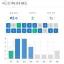 롤체 마스터 찍는법 이미지