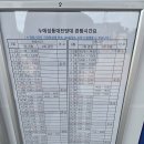 이마트24 안산문화광장점 | 대부도 가볼만한곳 안산어촌민속박물관 관람 후기