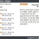 거목공인중개사사무소 이미지