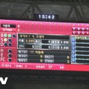 구로-고척-구로-2008 이미지