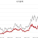 (주)굿파마 이미지