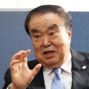 적통 없는 사람들끼리 적통 싸움, 아이고 참나...문희상 이미지