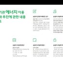 에코카
