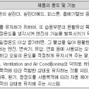 삼성다이나에이치백(주)