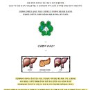 대림헬스 이미지