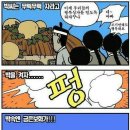 흥부와놀부 이미지