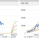 (주)경기엘엔에프 이미지