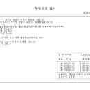 창곡동 소로1 네이버블로그