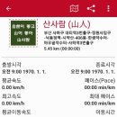 마우골약수터 이미지