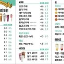 커피쿡인천