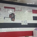 노리존 | 서울 천호 노리존 디스코팡팡 후기 (처음타봤는데 토함)