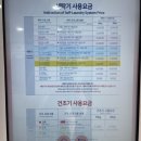 워시엔조이셀프빨래방수원정자1동점