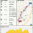 소석문 등산로 이미지