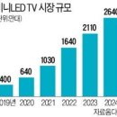 0108 ㅣ 하루 시작은 한장 스크랩과 함께 이미지