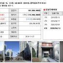 용이동3호공원 네이버블로그