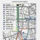 일일상회