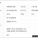 (주)미도종합건설 이미지