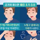 감기몸살 증상 설사 식은땀 근육통 몸살감기 빨리 낫는법 이미지