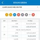 ★ 1124회차 로또 당첨번호 ★ 03-08-17-30-33-34 보너스 28 이미지