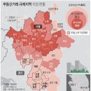 용신60 이미지