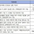 구제 - 파주시 봉천로 38-65 | 구제