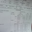 순정자동차부분정비 이미지
