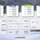 서울스포츠클럽 이미지