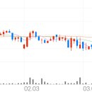 11500-10-04-05 이미지