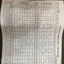 화성시청 대강당 이미지