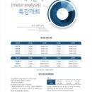 교육통계연구소 이미지
