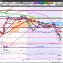 주식회사 에스엠그룹 이미지