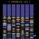 팜투테이블118